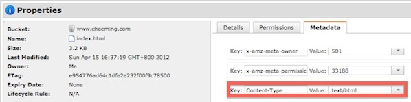 Amazon S3 MIME Types